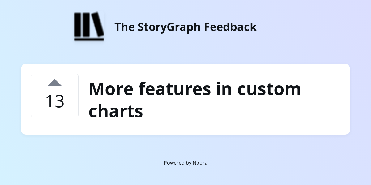 More features in custom charts | Requests/Ideas | The StoryGraph