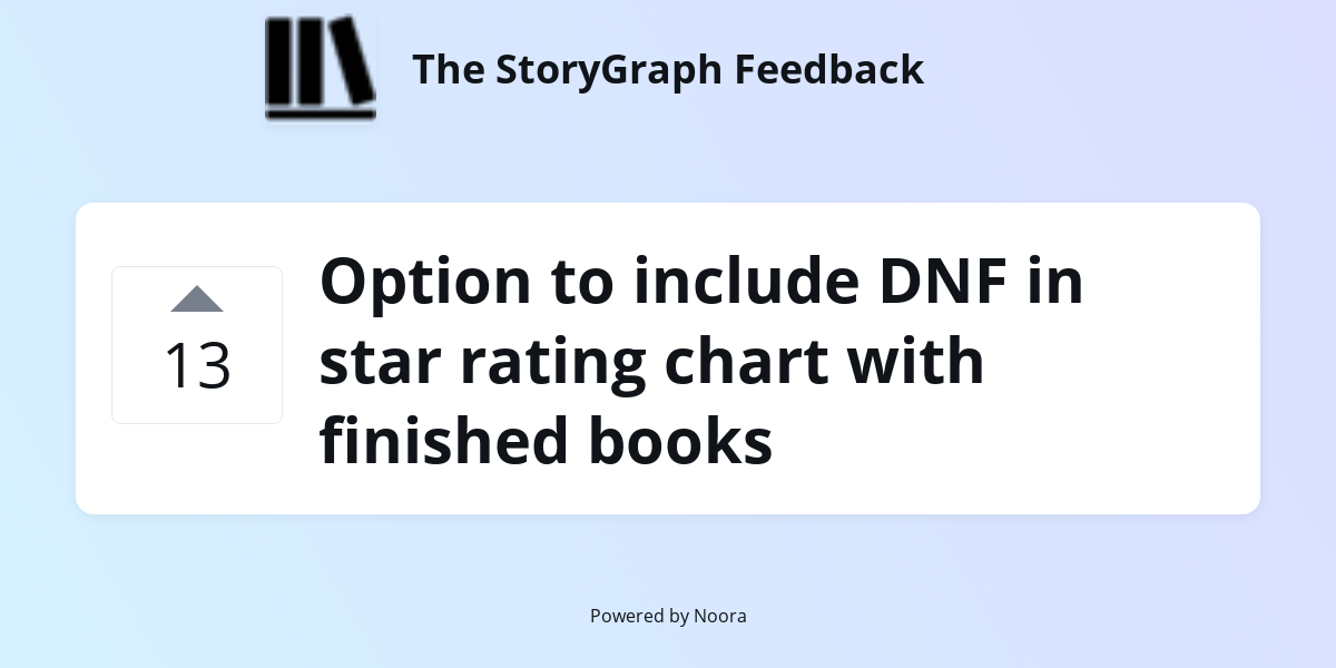 Option to include DNF in star rating chart with finished books ...