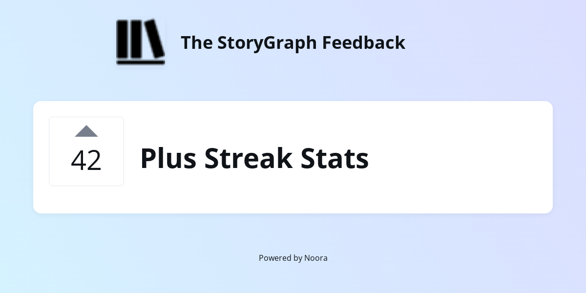Plus Streak Stats | Requests/Ideas | The StoryGraph